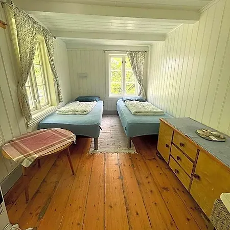Lofoten Budget
